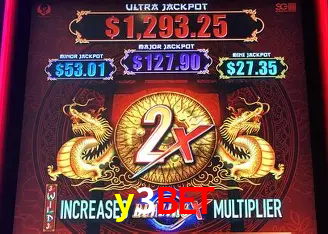 Provedores de Jogos y3bet